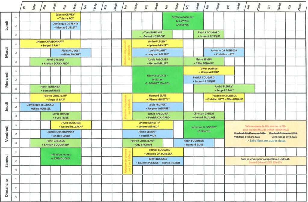 Planning Billard 2025