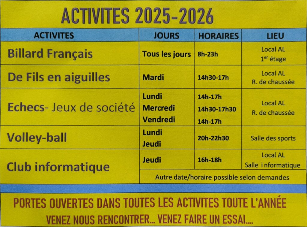 Activités 2025-2026